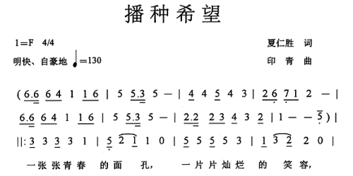 视觉识别系统